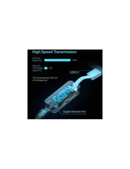 Tp Link TP-Link USB 3.0 to Gigabit Ethernet Network Adapter - USB 3.0 - 1000 MB/s Data Transfer Rate - 1 Port(s) - 1 - Twisted P